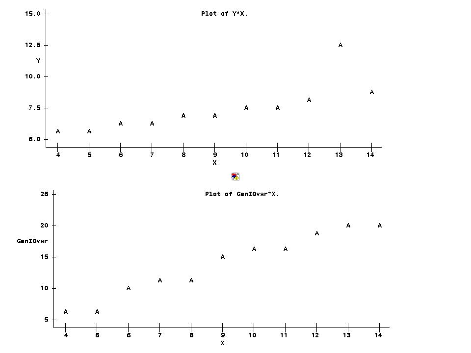 gplots