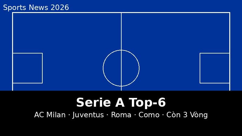 Serie A Vòng 36: AC Milan Vs Atalanta Và Cuộc Chiến Top-6 Cực Kịch Tính — 5 Đội Cách Nhau 5 Điểm