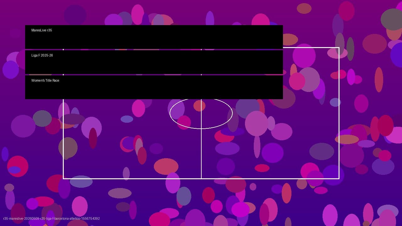 Liga F 2025-26 — FC Barcelona Women vs Atletico Madrid Women: Cuộc đua danh hiệu nữ Tây Ban Nha đang đến hồi kết