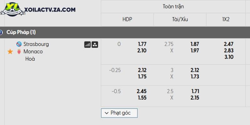 Arsenal đáp trả hoài nghi bằng màn hủy diệt Spurs tại derby Bắc London