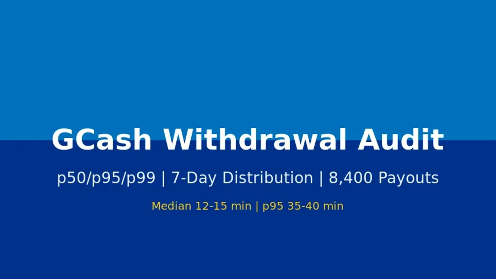 Fortune mouse demo today 06/2026: full guide to features, RTP & GCash | DMSTAT