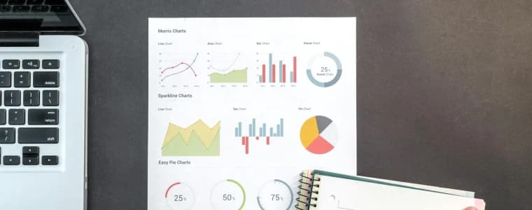 Quản Lý Vốn Cá Cược: Đơn Vị Cược, Phần Trăm Và Công Thức Kelly