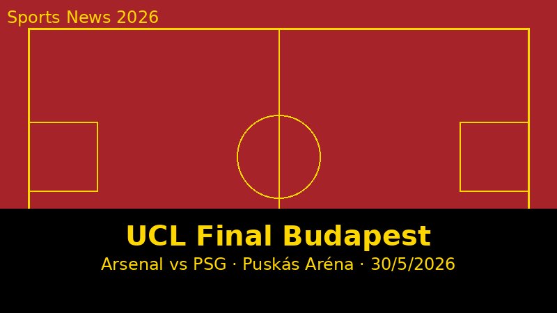 Chung Kết UCL Budapest 30/5/2026: Arsenal vs PSG — Lịch Xem Và Múi Giờ Cho Khán Giả Toàn Cầu