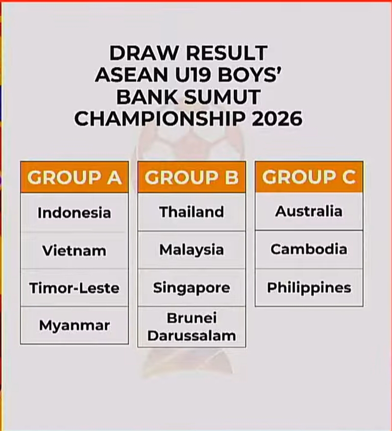 U-19 Việt Nam tập luyện chuẩn bị cho AFF U-19 Championship 2026 tại Medan, Indonesia