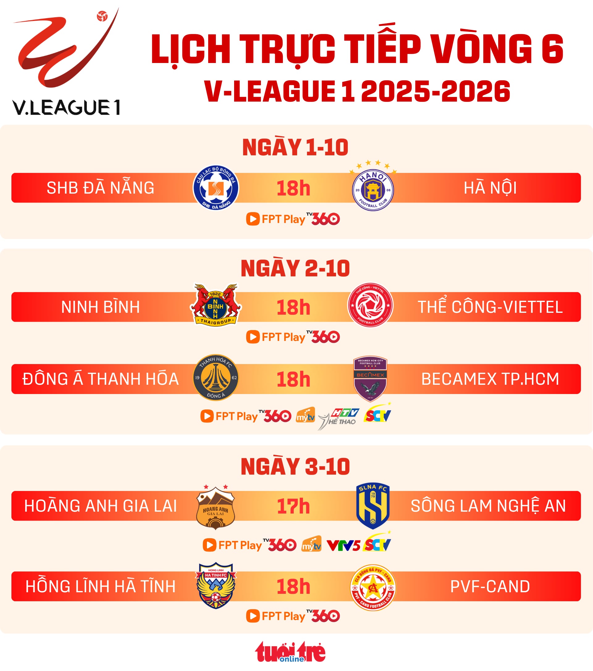 Khoảnh khắc trận Thể Công Viettel 1-1 Ninh Bình tại vòng 22 V-League 2025-26